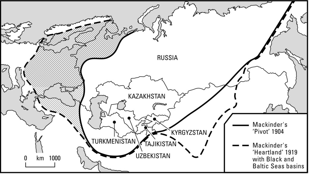 mackinders-pivot