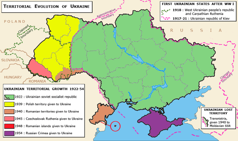 Ukraine-growth