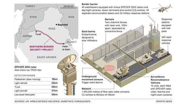 Echándole el muerto a Arabia&nbsp;Saudita